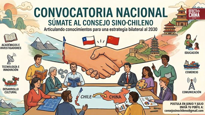 Consejo Sino-Chileno abrió convocatoria nacional para sumar integrantes